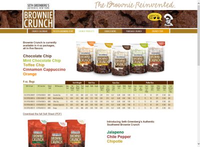 Brownie Crunch Website