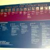 Tenement Museum Donor board