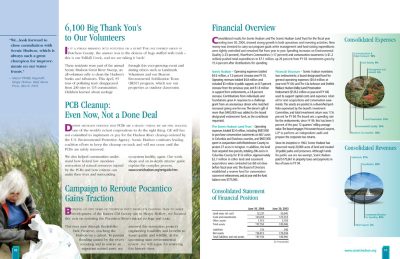 Scenic Hudson Annual Report 2004
